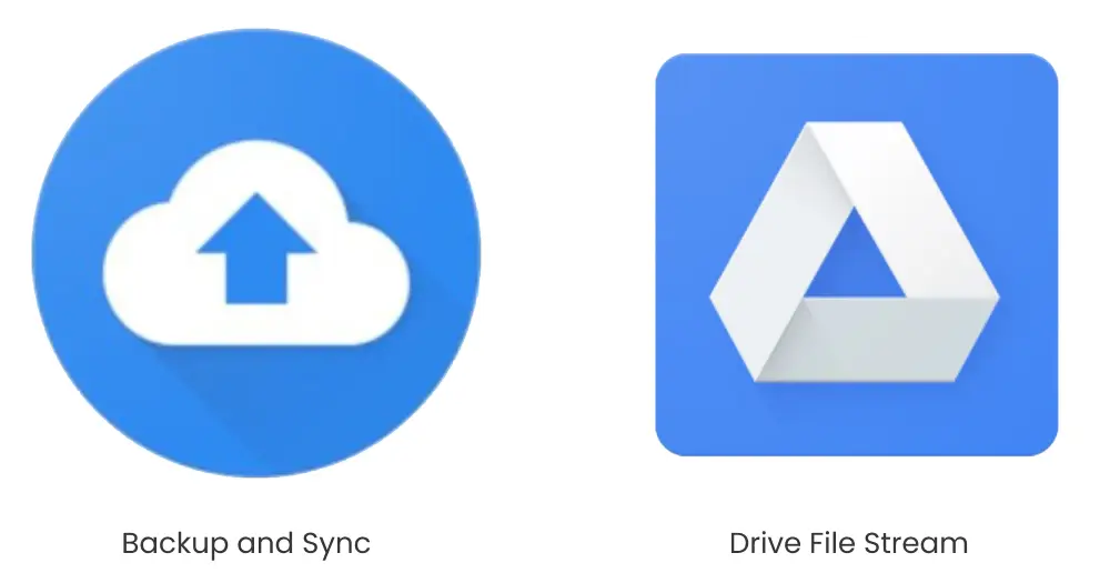 In March 2017, Google introduced Google Drive File Stream. Then in June 2017, Google announced a new app called Backup and Sync.